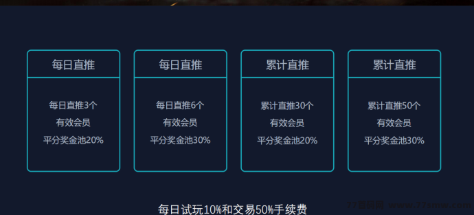 梦之城首码对接开启，高待遇扶持等你来，游戏月底火爆上线！