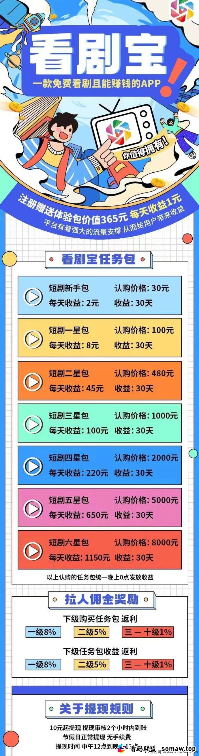 看剧宝首码预热，明日火爆上线！稳定项目，值得信赖！