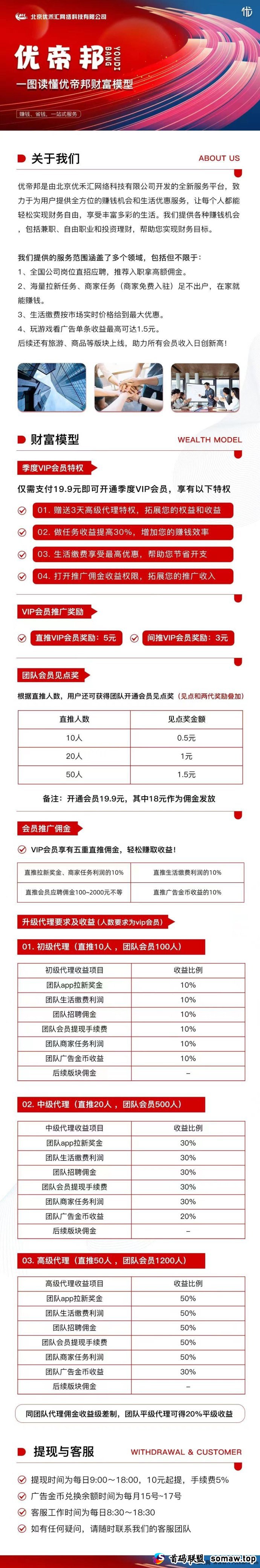 优帝邦直推免単模式全新升级！公司支持考察，预热活动火爆启动！