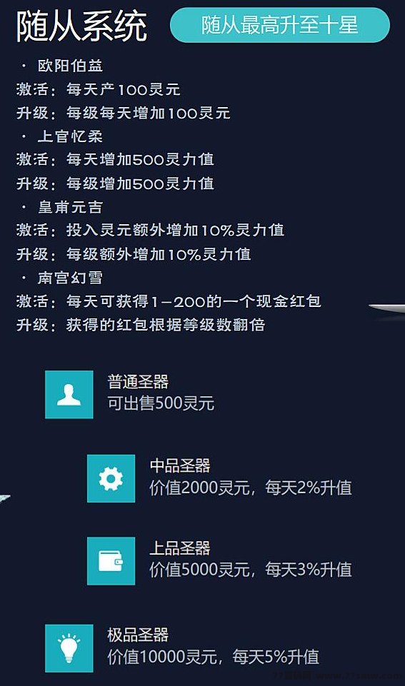 《梦之城》每日3广告挑战，免费0撸得宝箱，简单又有趣！