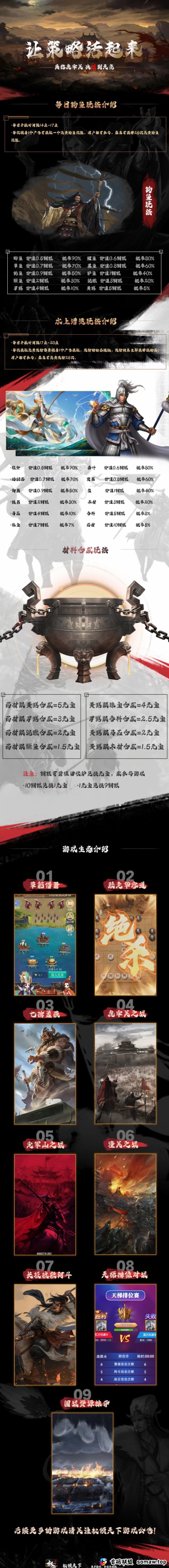 《权倾天下》7月首发预热！免费0撸三国战将养成，诚邀团队散户，扶持满满！