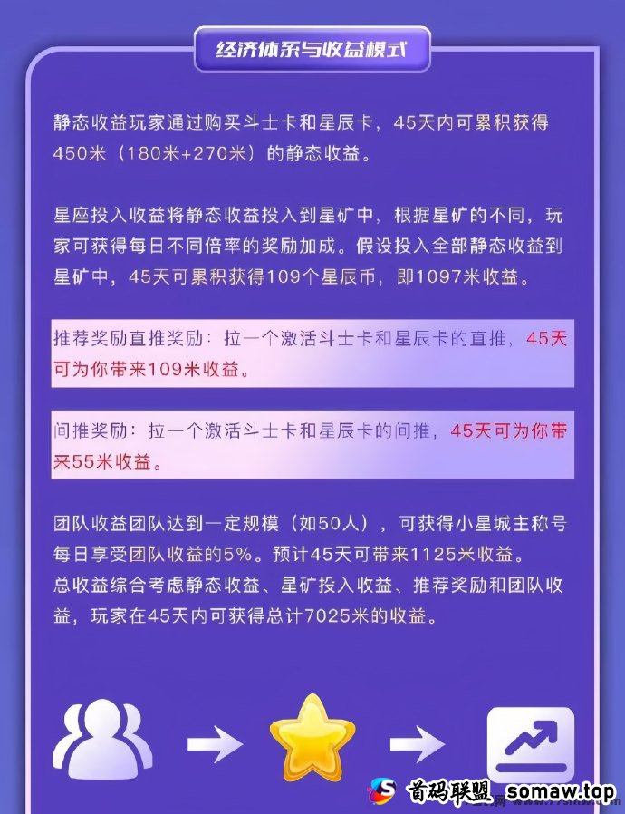 星辰之梦公测倒计时！18点16分准时开启，团队扶持福利满满！